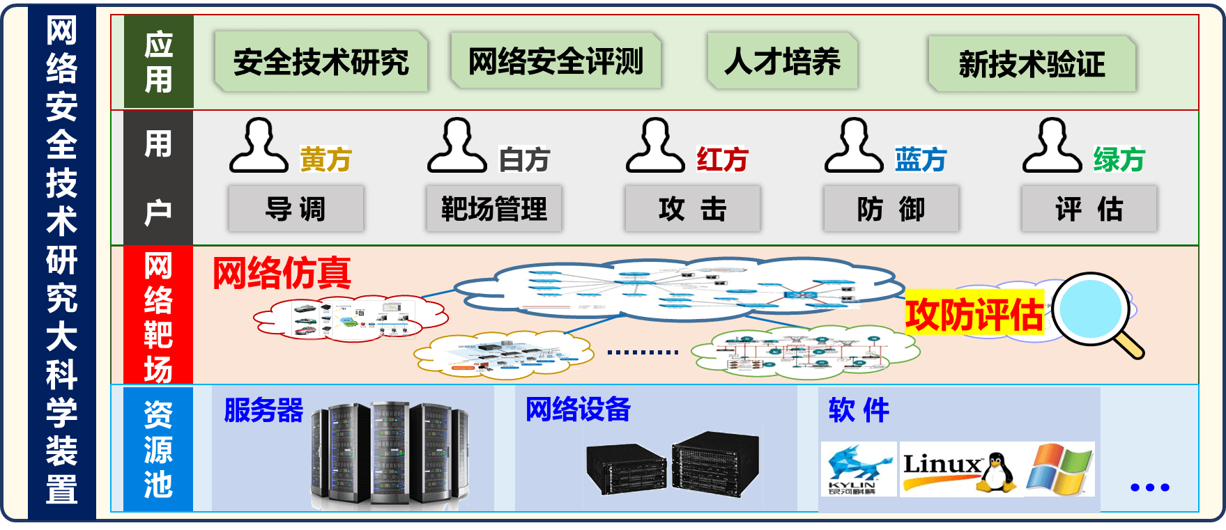 甘肅龍族網絡工程 深耕智能物聯網，領航多媒體通信網絡技術研究